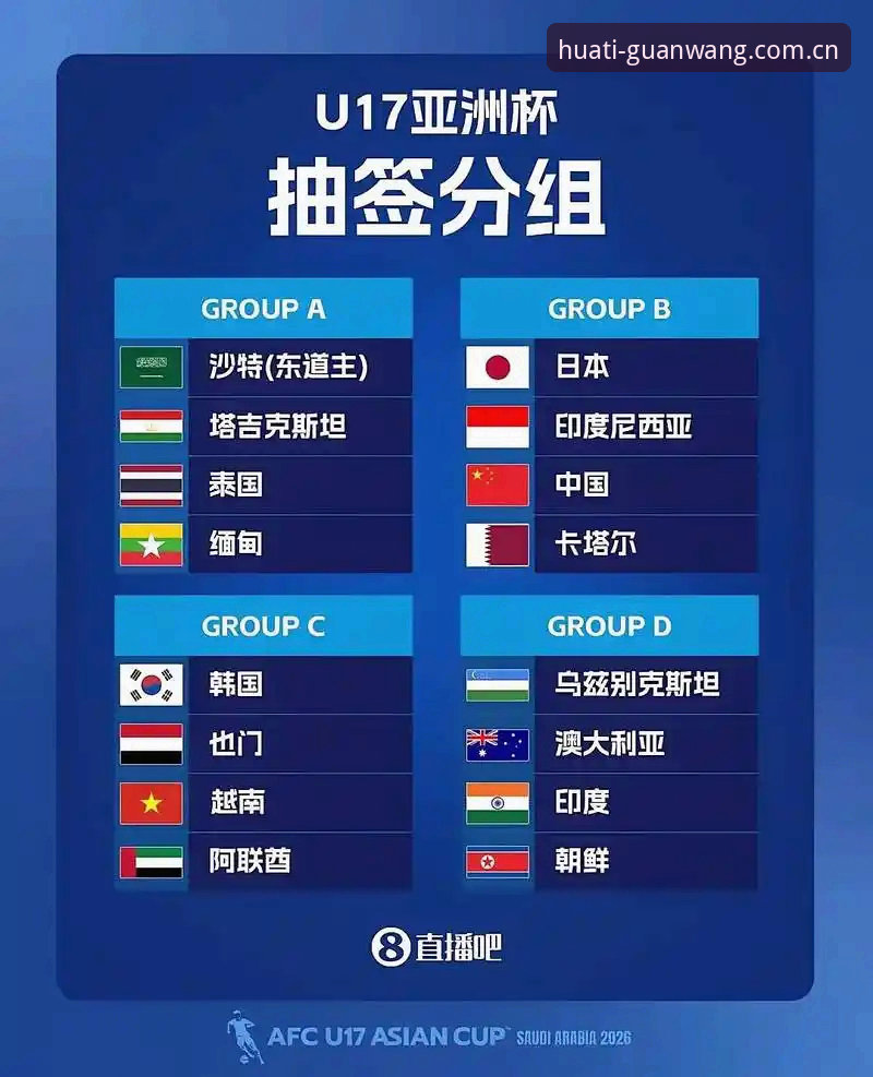 U17世界杯抽签深度解析：中国男女足分组形势与华体平台观赛体验前瞻